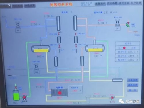 北京開云科技有限公司受邀參加2023濮陽氫能產(chǎn)業(yè)發(fā)展大會 北京開云科技有限公司受邀參加2023濮陽氫能產(chǎn)業(yè)發(fā)展大會